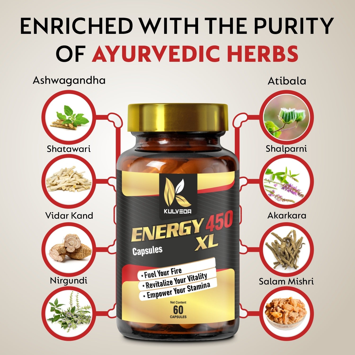 best ayurvedic medicine for stamina, best energy capsules for men